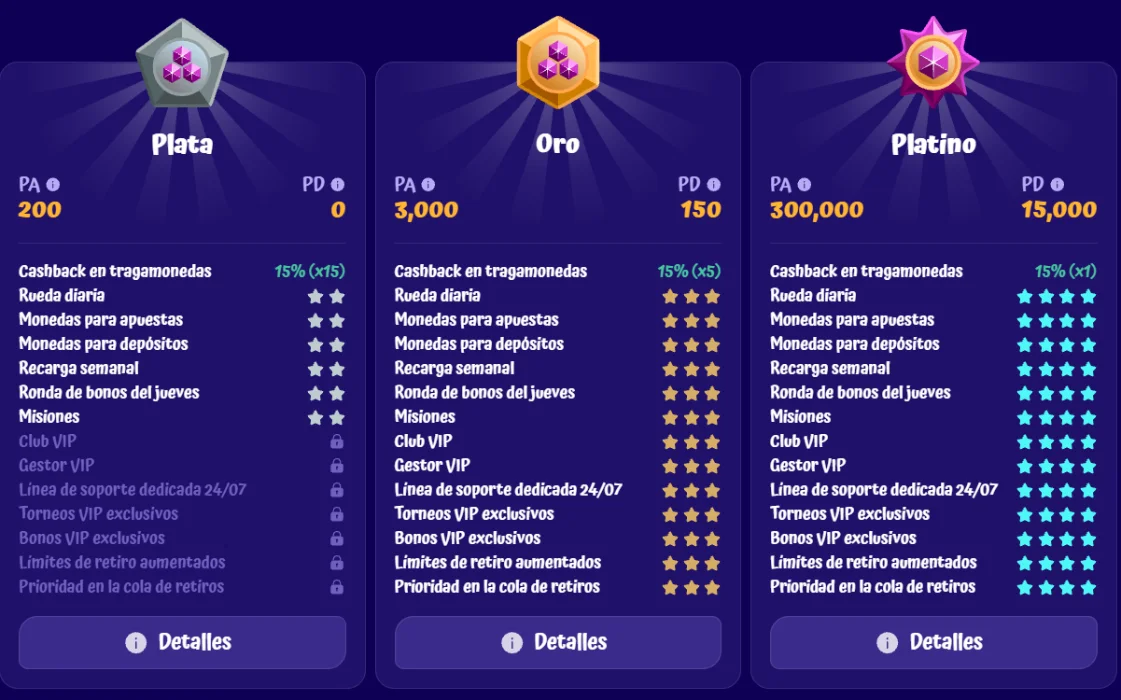 Niveles Plata, Oro y Platino del programa VIP de SpinGranny Casino Niveles VIP Plata, Oro y Platino de SpinGranny Casino con cashback en tragamonedas, rueda diaria, recargas, misiones, soporte 24/7 y bonos VIP exclusivos